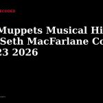 Title card for the article: The Muppets Musical History with Seth MacFarlane Comes to D23 2026
