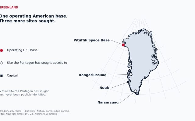 Map of Greenland marking Pituffik Space Base on the northwest coast as the one operating U.S. base, with Kangerlussuaq on the west coast and Narsarsuaq in the south marked as sites the Pentagon has sought access to, and Nuuk marked as the capital.